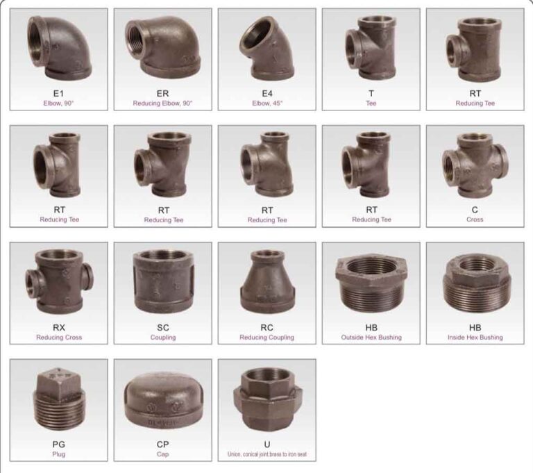 Ductile iron fittings FMA Assiouty