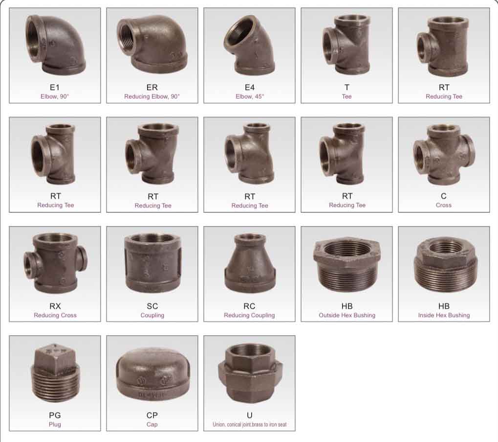 Ductile iron fittings FMA Assiouty